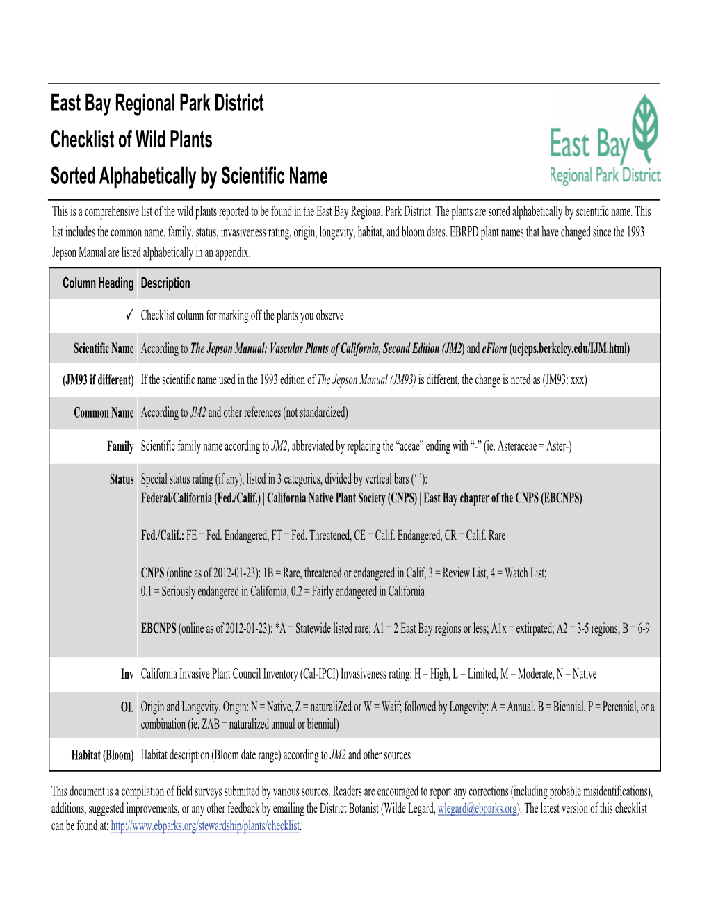 East Bay Regional Park District Checklist of Wild Plants Sorted Alphabetically by Scientific Name