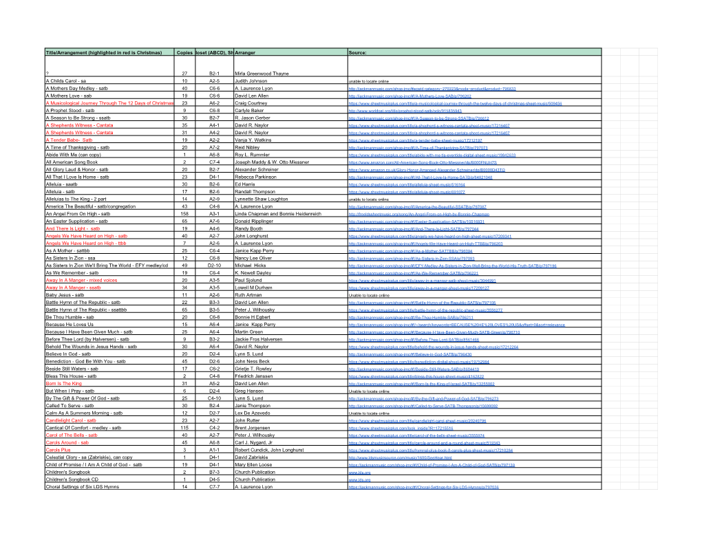 Highlighted in Red Is Christmas) Locationcopies - Closet (ABCD), Shelfarranger # - Box # Source