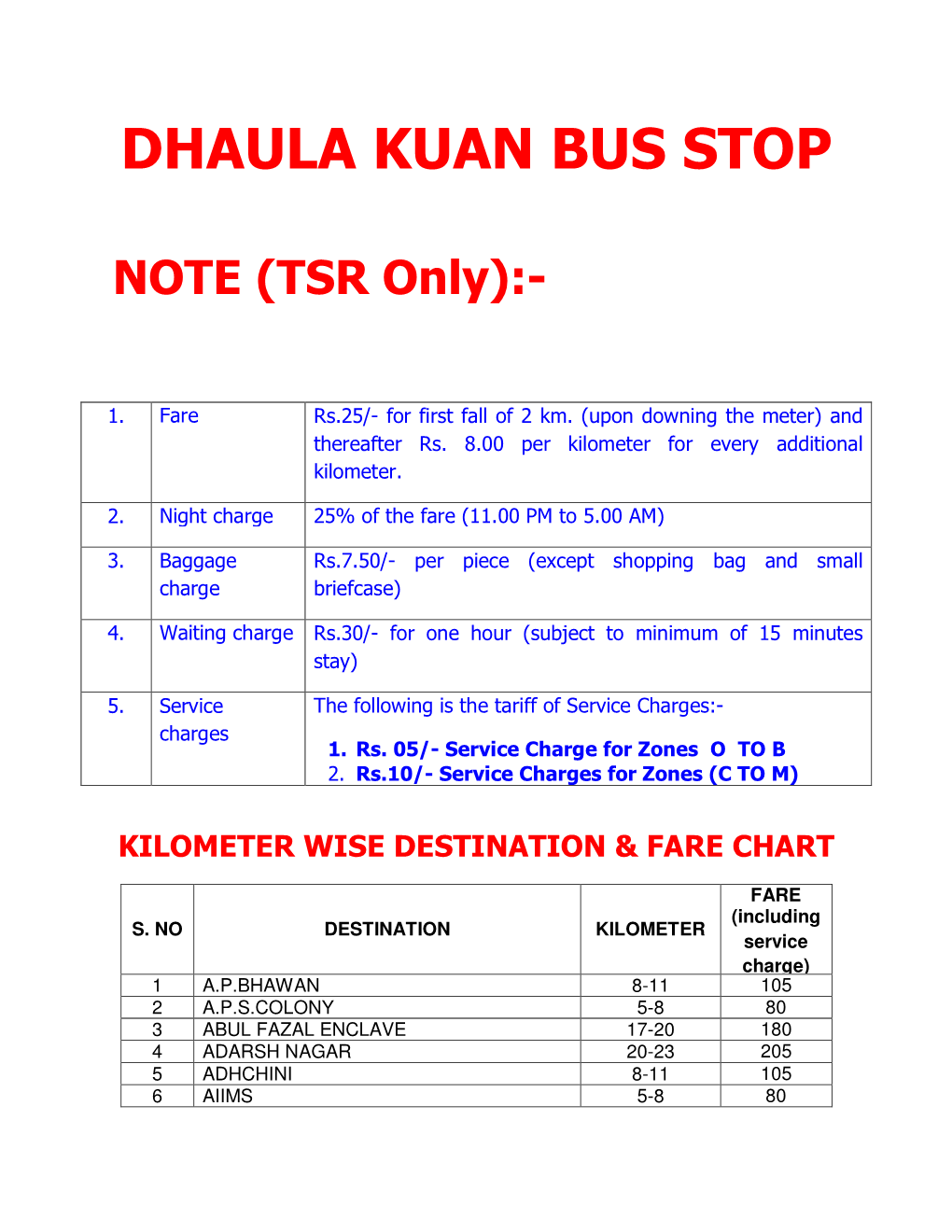 Dhaula Kuan Bus Stop