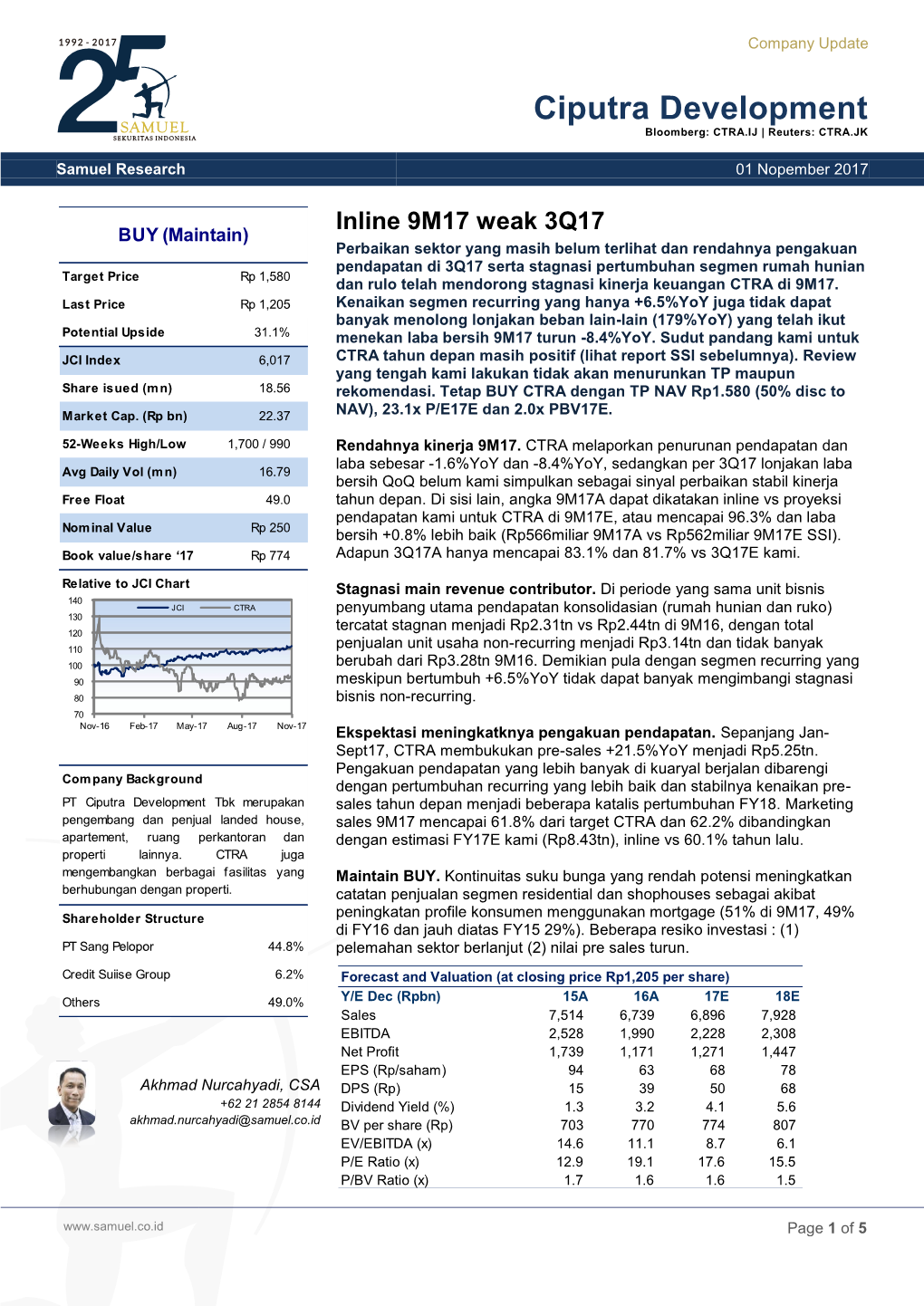 Ciputra Development Bloomberg: CTRA.IJ | Reuters: CTRA.JK