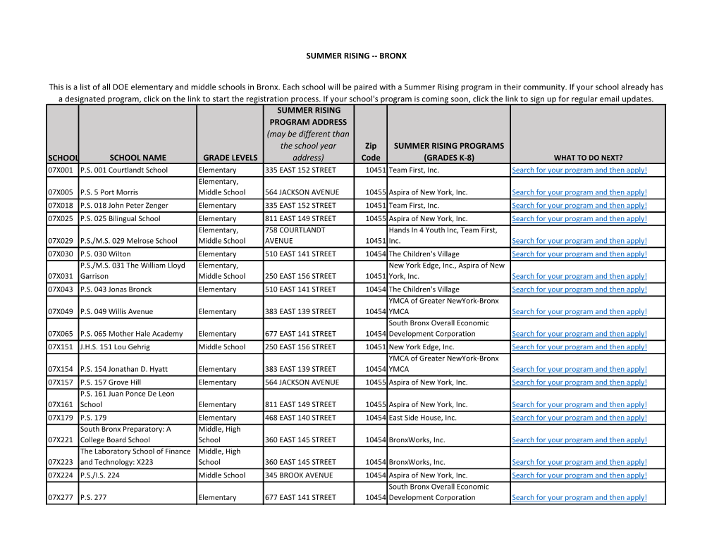 (May Be Different Than the School Year Address) Zip Code SUMMER RI