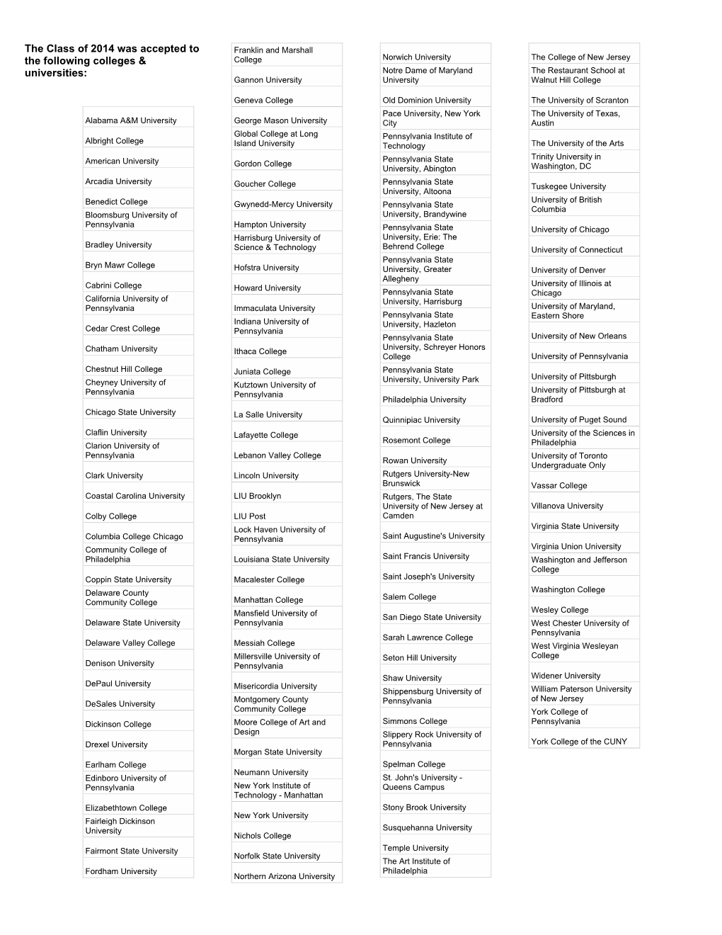 2015 School Profile Final