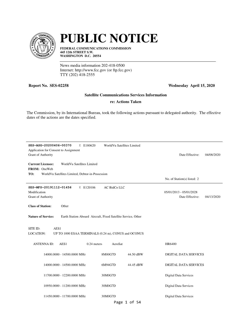 PUBLIC NOTICE FEDERAL COMMUNICATIONS COMMISSION 445 12Th STREET S.W