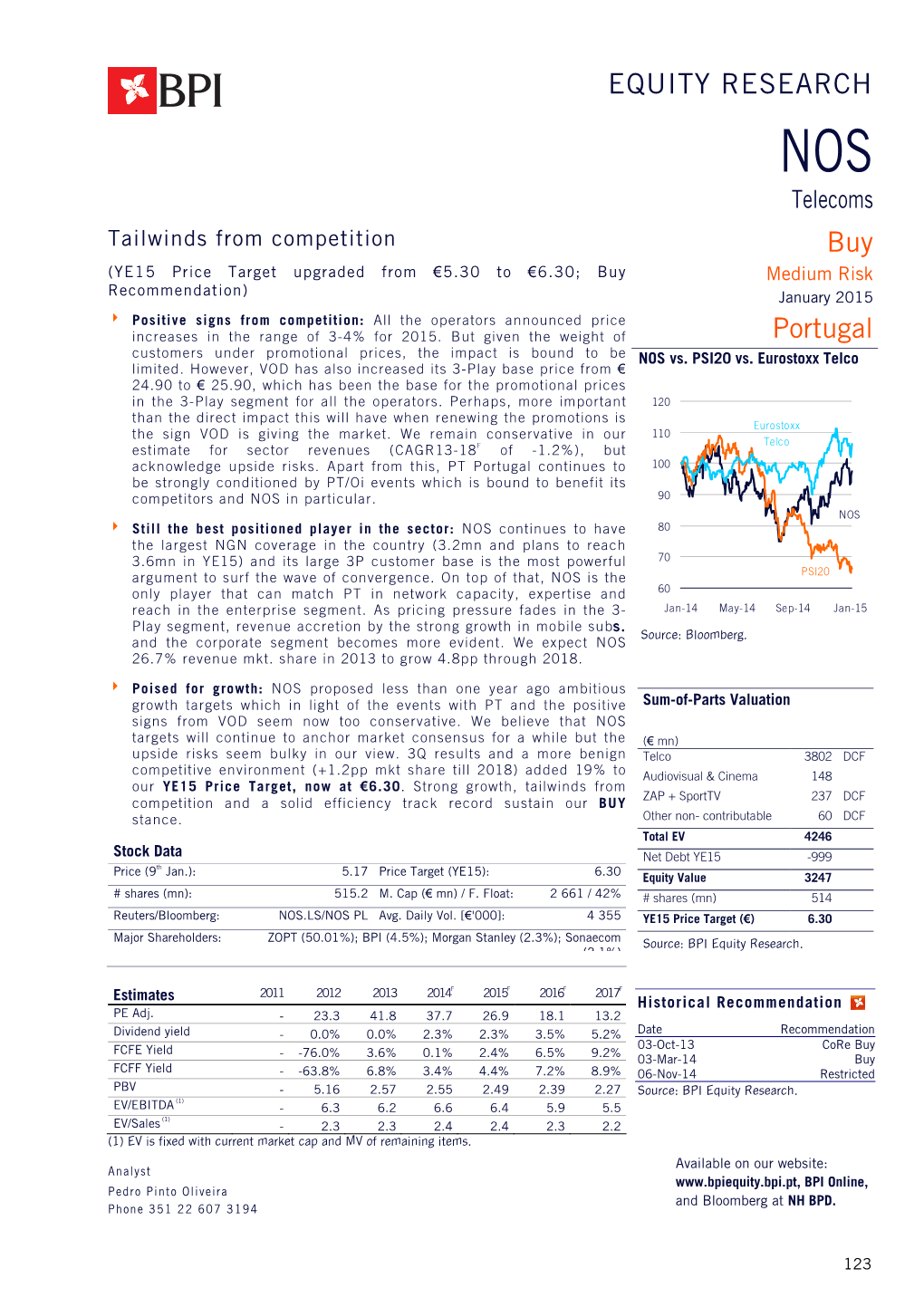 Equity Research