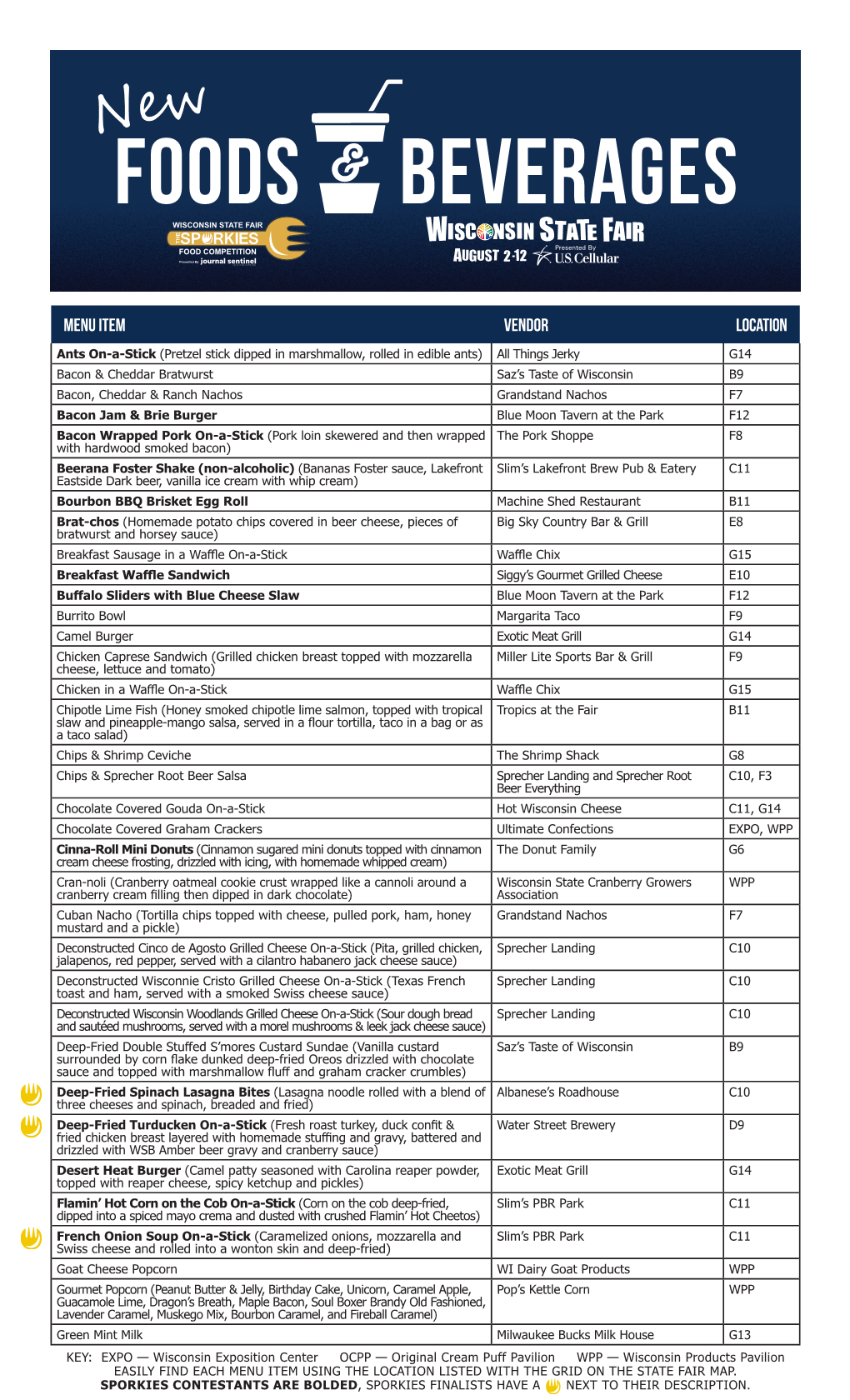 Foods Beverages