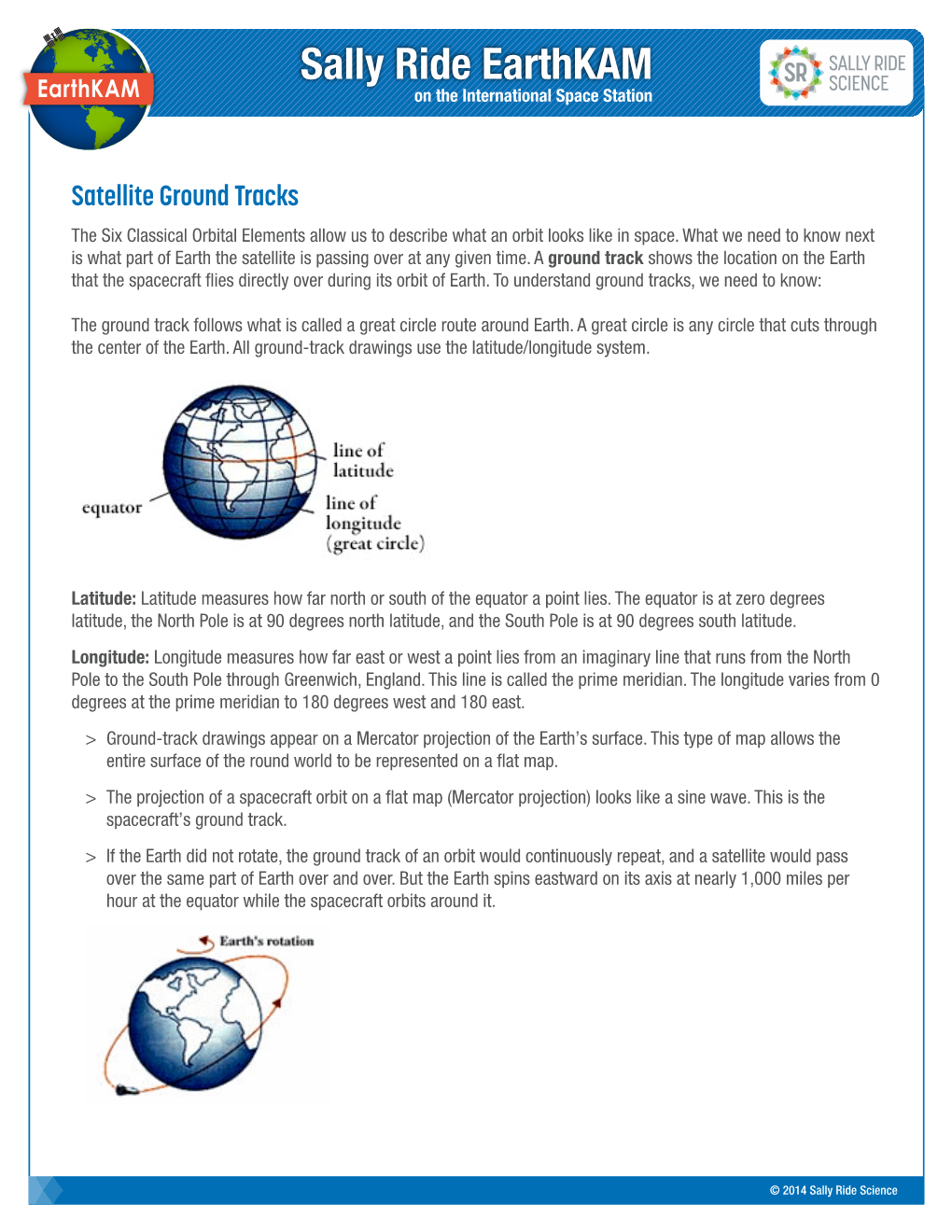 Satellite Ground Tracks the Six Classical Orbital Elements Allow Us to Describe What an Orbit Looks Like in Space