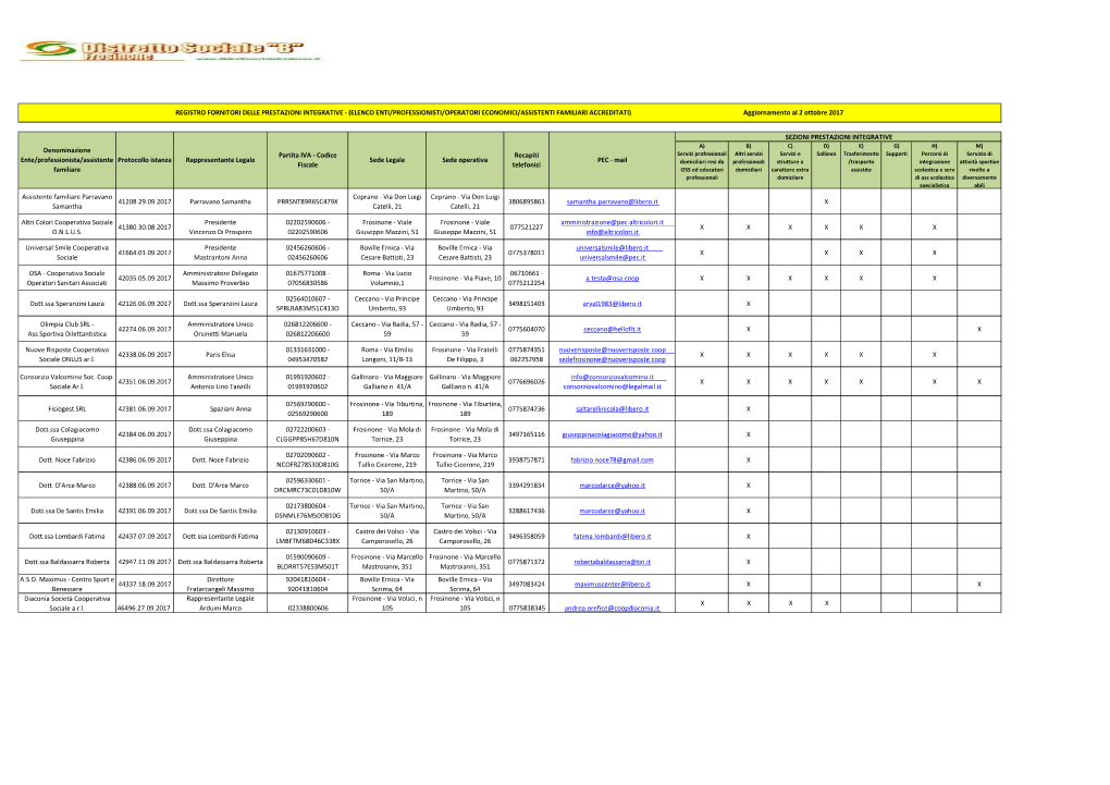 Registro Fornitori Prestazioni Integrative