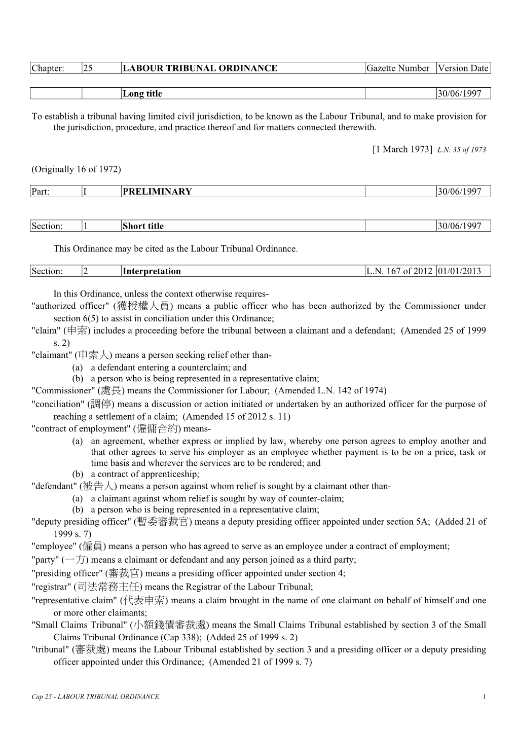 Chapter: 25 LABOUR TRIBUNAL ORDINANCE Gazette Number Version Date