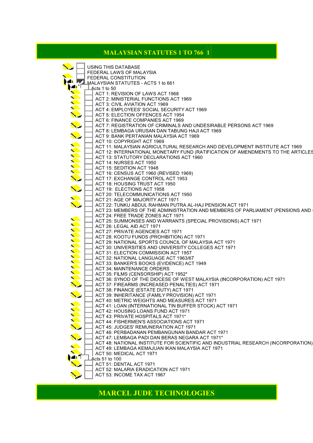 Malaysian Statutes 1 to 766 1