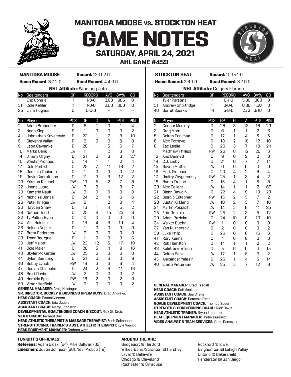 Game Notes Saturday, April 24, 2021 Ahl Game #459