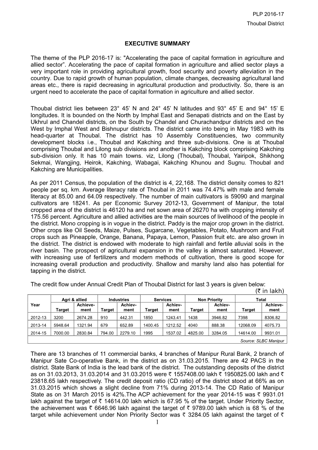 PLP 2016-17 Thoubal District