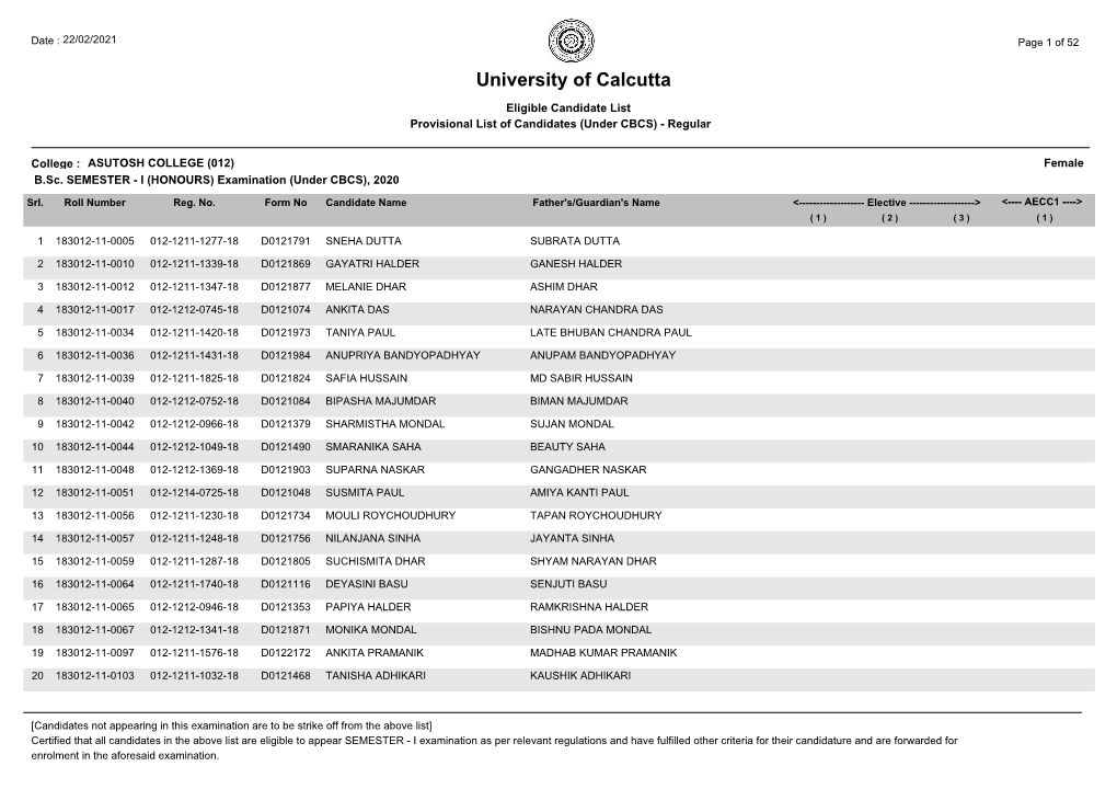 University of Calcutta