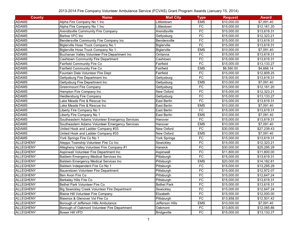 2013-2014 Fire Company Volunteer Ambulance Service (FCVAS) Grant