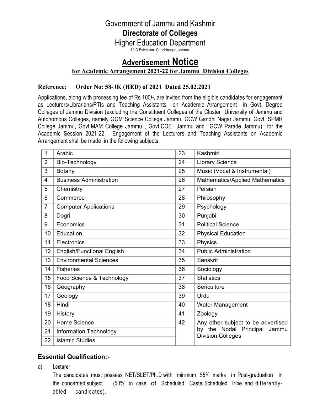 Government of Jammu and Kashmir Directorate of Colleges Higher Education Department 12-C Extension Gandhinagar, Jammu