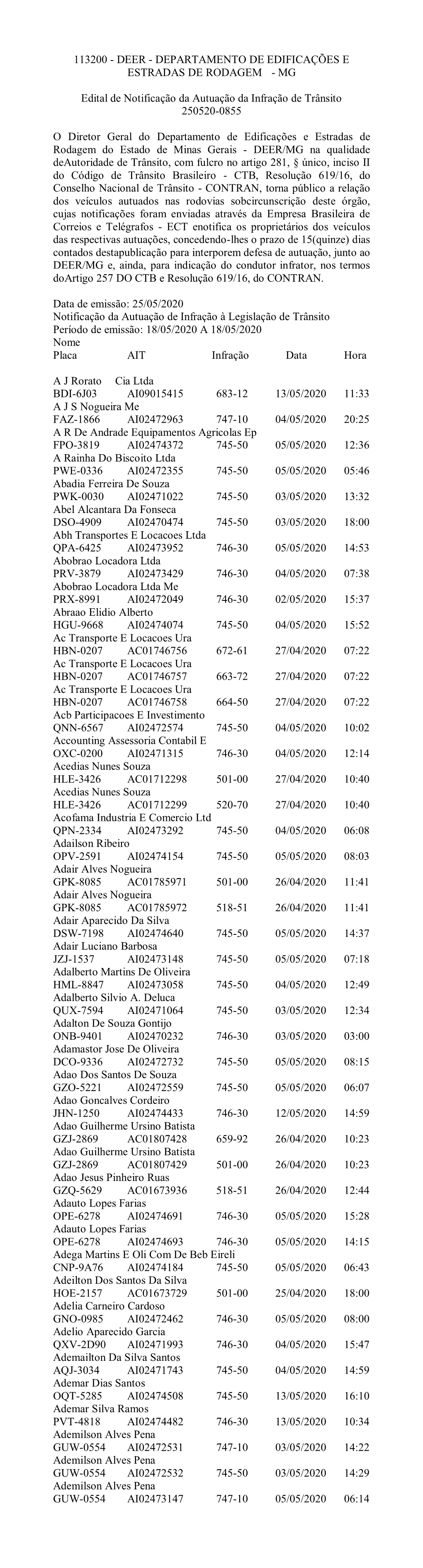 Edital 250520-0855