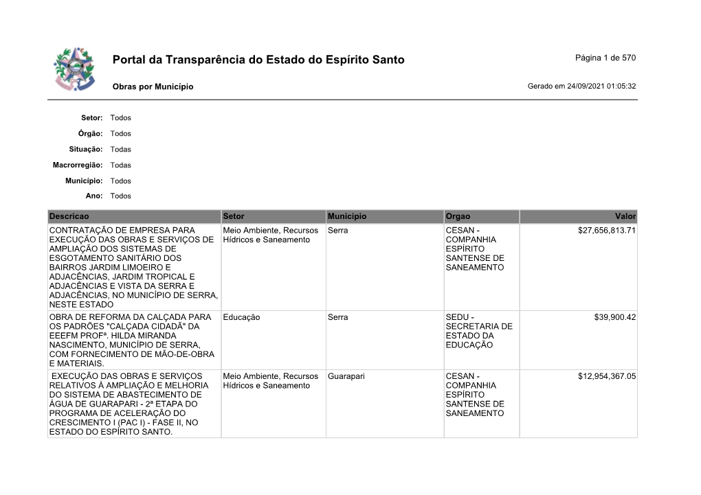 Portal Da Transparência Do Estado Do Espírito Santo Página 1 De 570