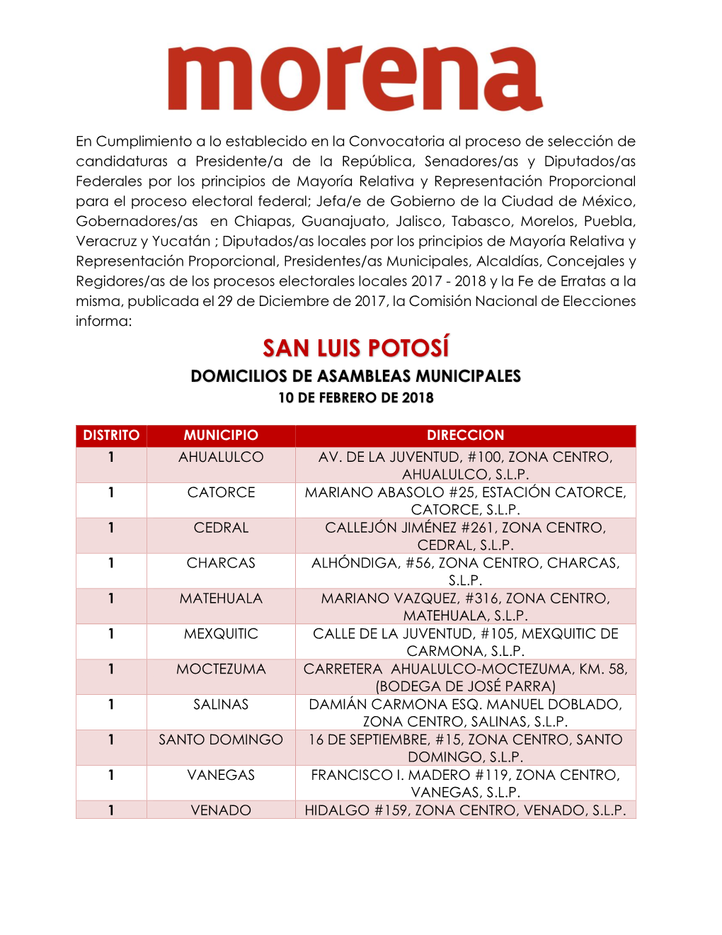 San Luis Potosí Domicilios De Asambleas Municipales 10 De Febrero De 2018