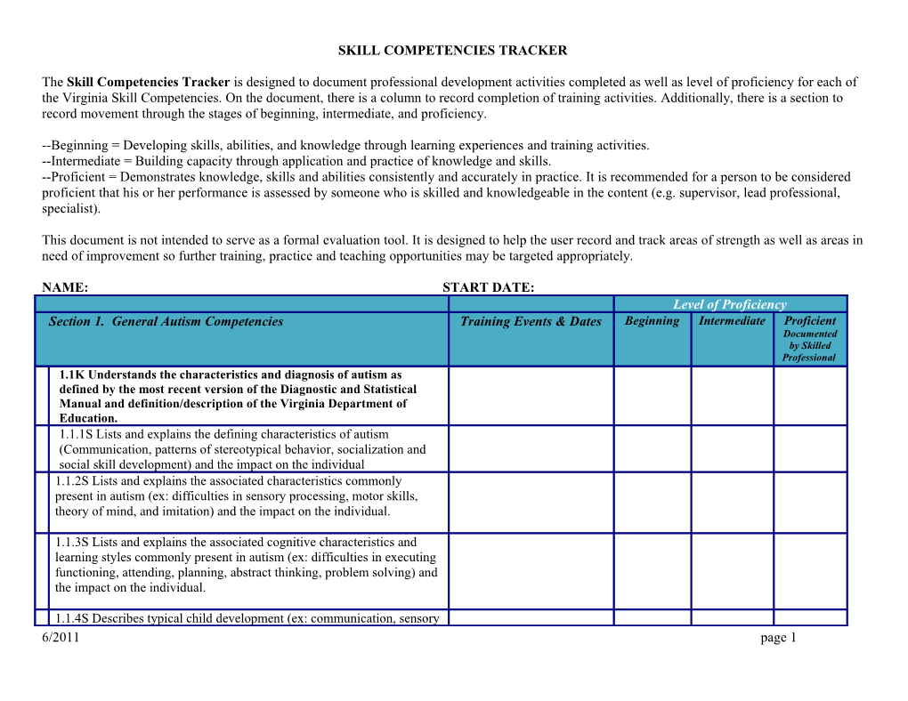 Skill Competencies For Paraprofessionals And Professionals Supporting Individuals With Autism Across The Lifespan In Virginia, Provides A Comprehensive List Of Knowledge And Skill Statements Which Are Critical T