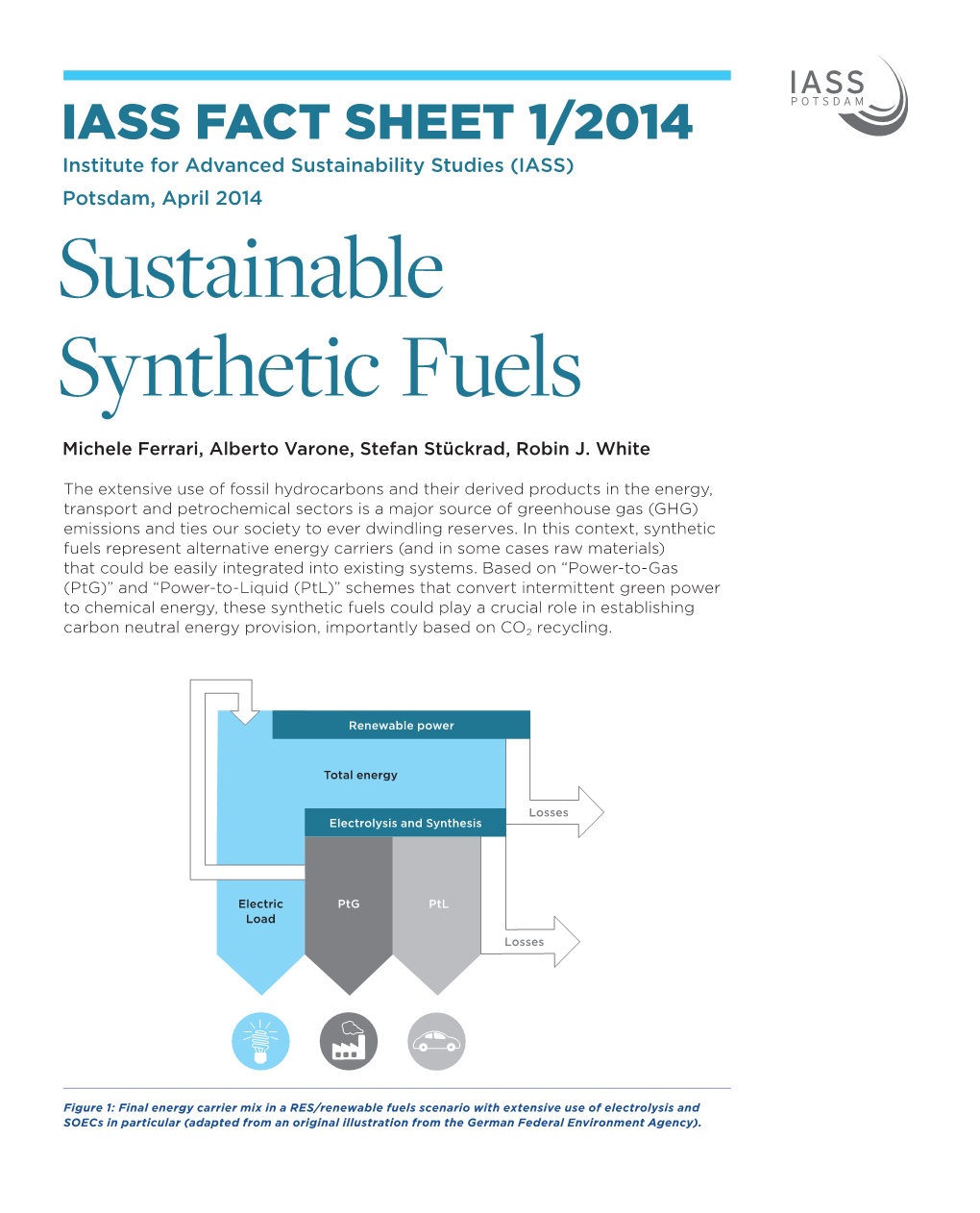 Sustainable Synthetic Fuels