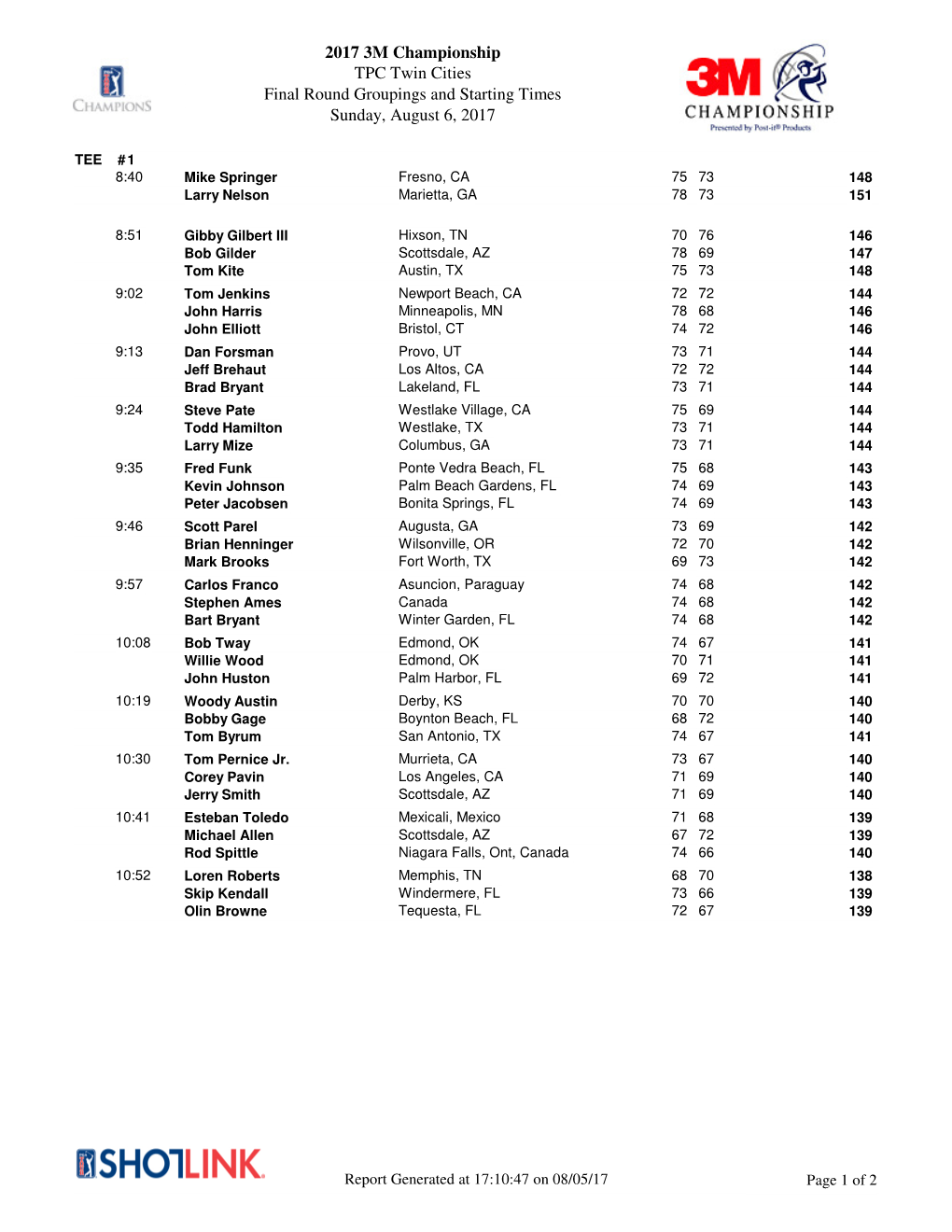 2017 3M Championship TPC Twin Cities Final Round Groupings and Starting Times Sunday, August 6, 2017