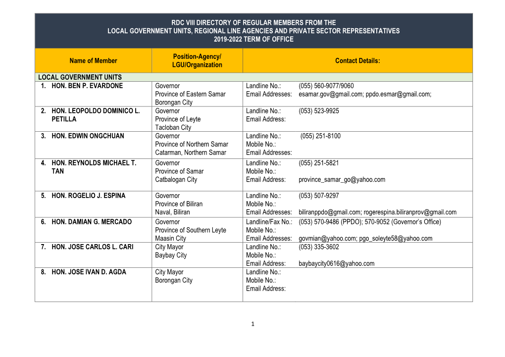 Rdc Viii Directory of Regular Members from the Local Government Units, Regional Line Agencies and Private Sector Representatives 2019-2022 Term of Office