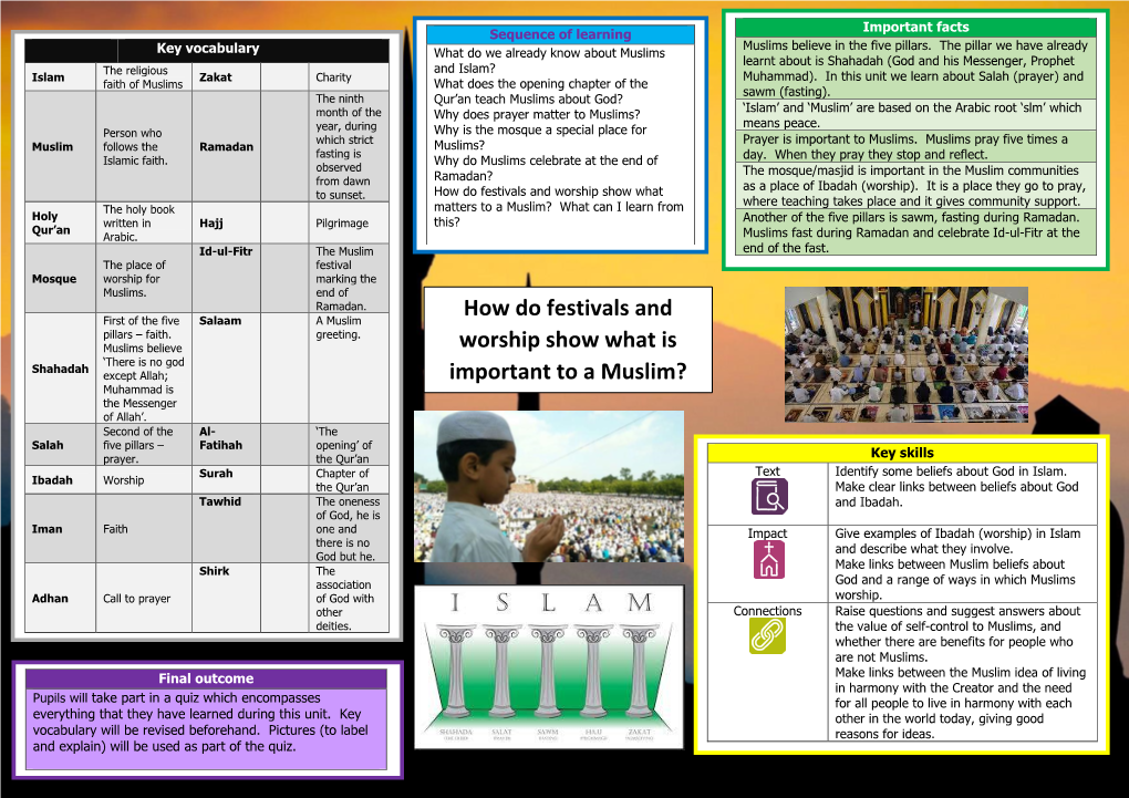 How Do Festivals and Worship Show What Is Important to a Muslim?