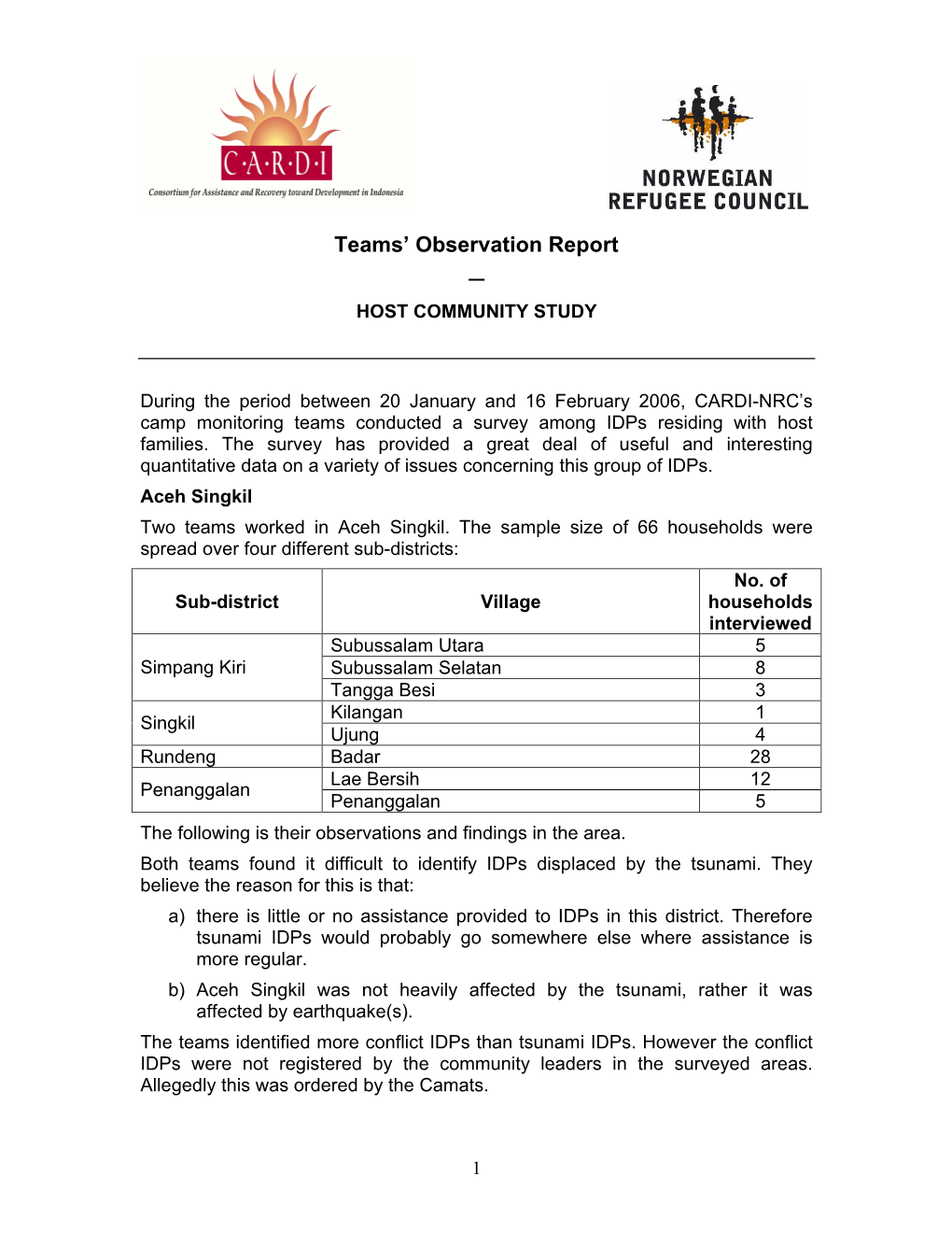HC Sample Survey2 Teams' Observation Report