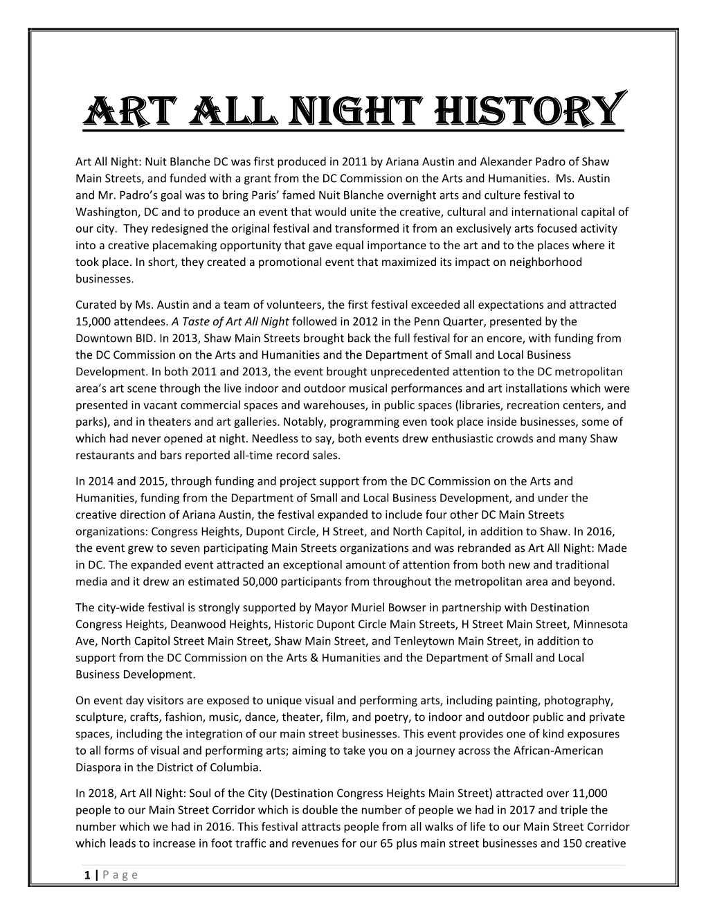 Art All Night History