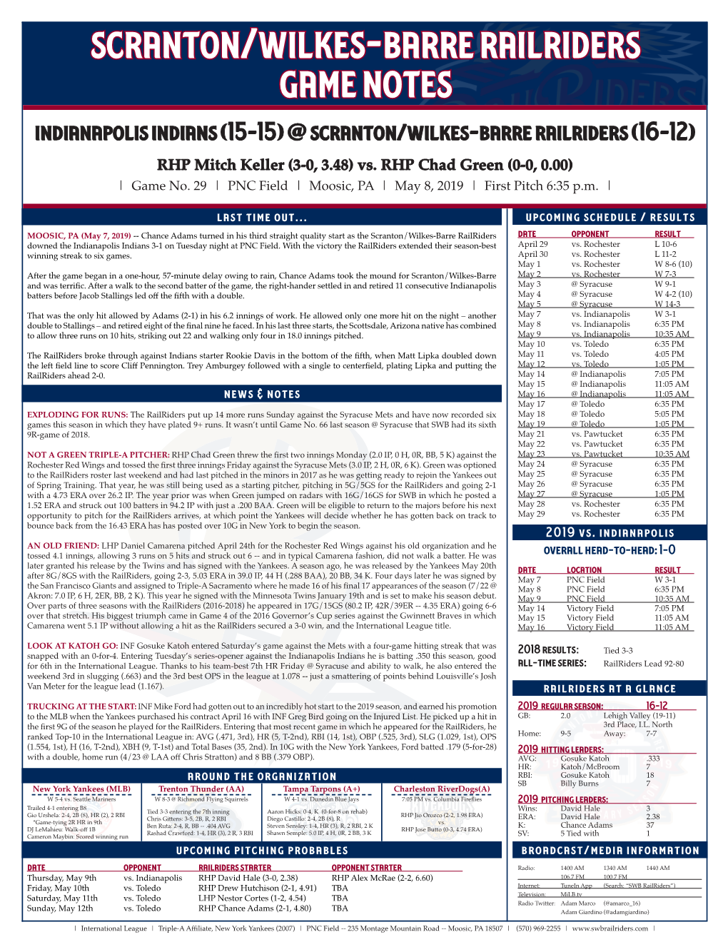 Scranton/Wilkes-Barre Railriders Game Notes Indianapolis Indians (15-15) @ Scranton/Wilkes-Barre Railriders (16-12)