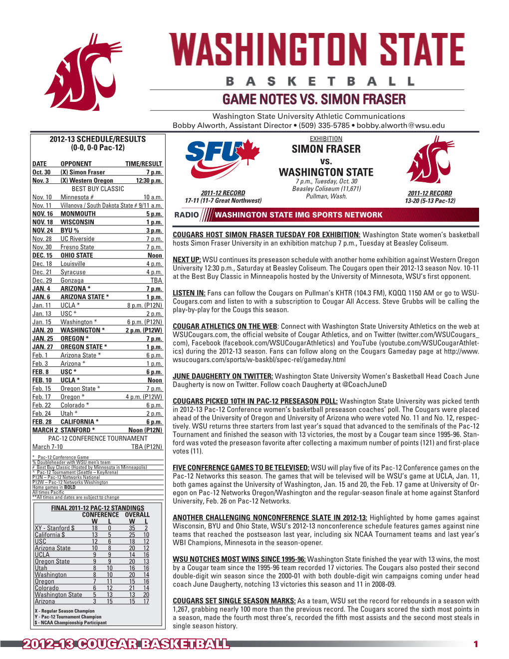 Game Notes Vs. Simon Fraser