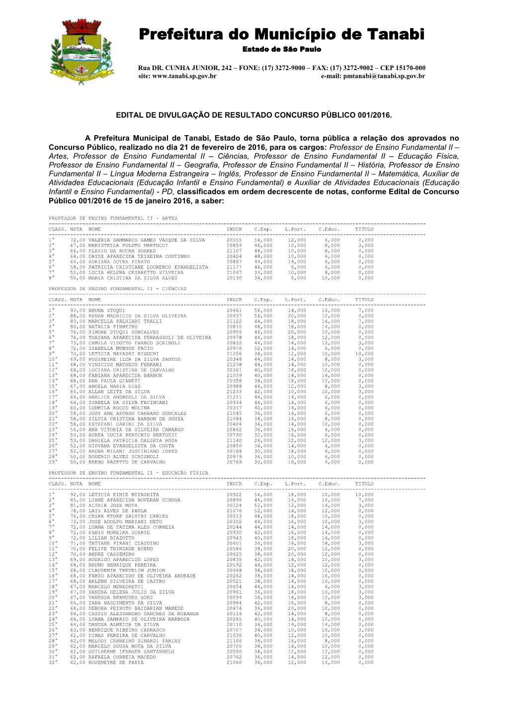 Edital De Resultado- Tanabi Conc. 001-2016