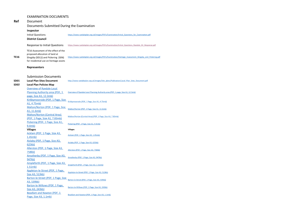 EXAMINATION DOCUMENTS Ref Document