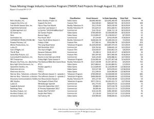 (TMIIIP) Paid Projects Through August 31, 2019 Report Created 09/13/19