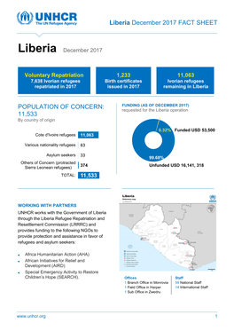 Liberia December 2017 FACT SHEET