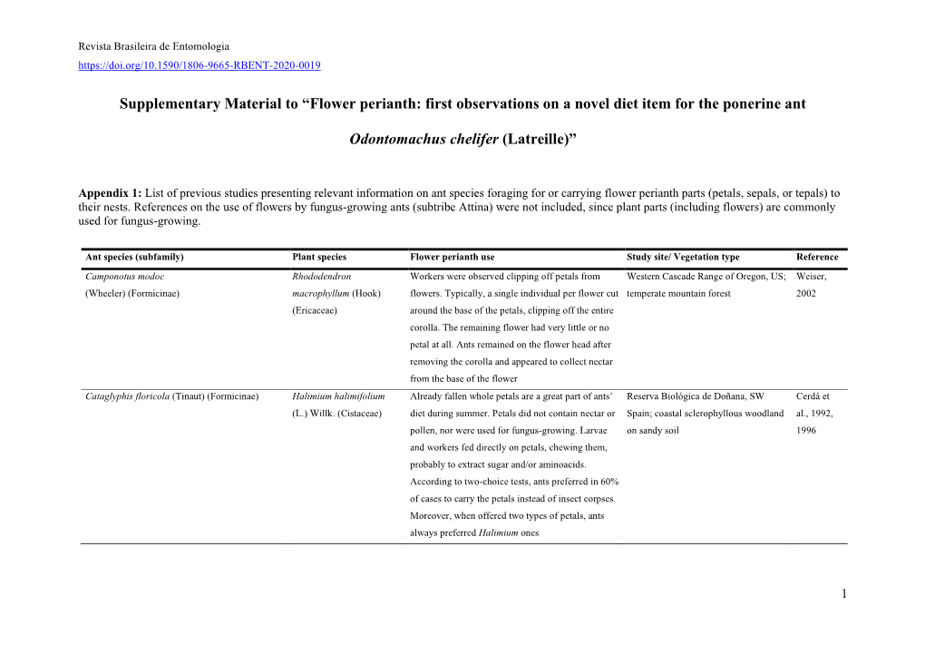 Flower Perianth: First Observations on a Novel Diet Item for the Ponerine Ant