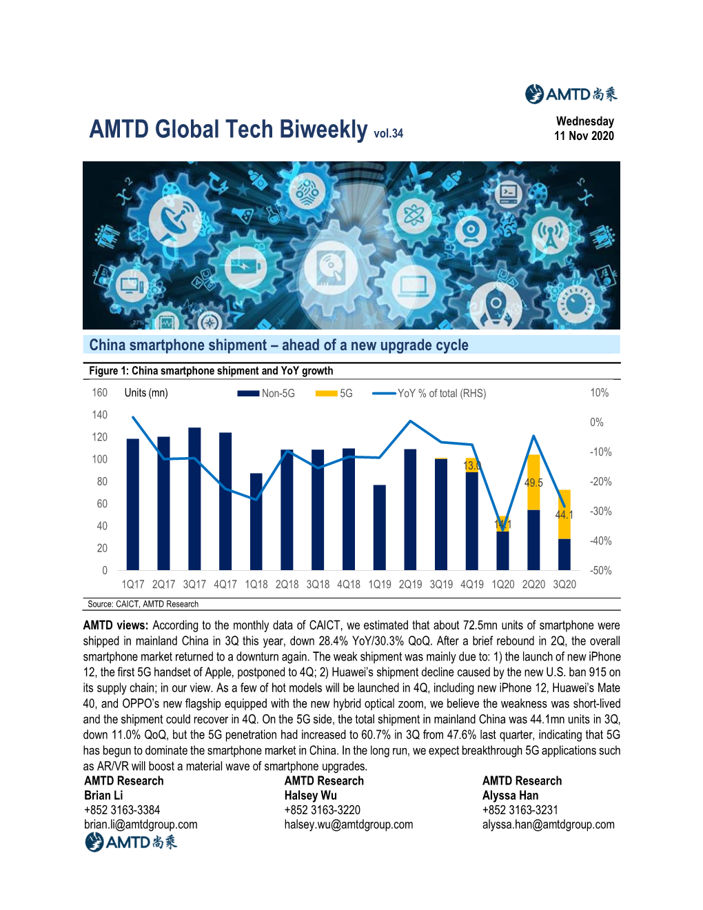 Global Tech Biweekly Vol.34 Nov 11, 2020 China