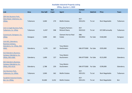 Available Industrial Property Listing Offaly, Quarter 1, 2020 Size Contact Link Area Size Sqft Csqm Agent No