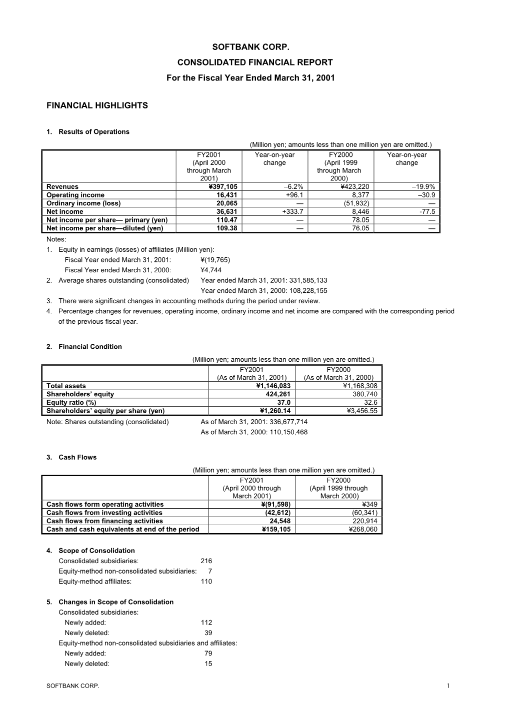 Softbank Corp