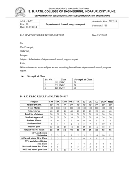 S. B. Patil College of Engineering, Indapur, Dist: Pune