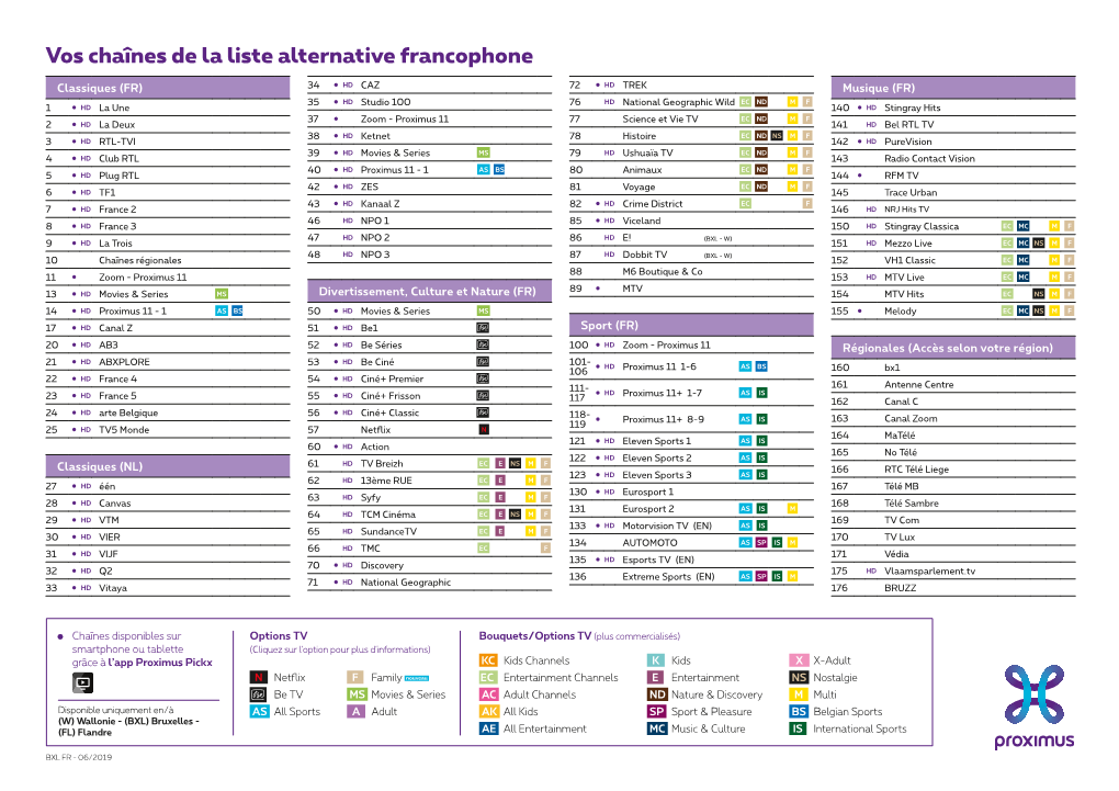 Vos Chaînes De La Liste Alternative Francophone