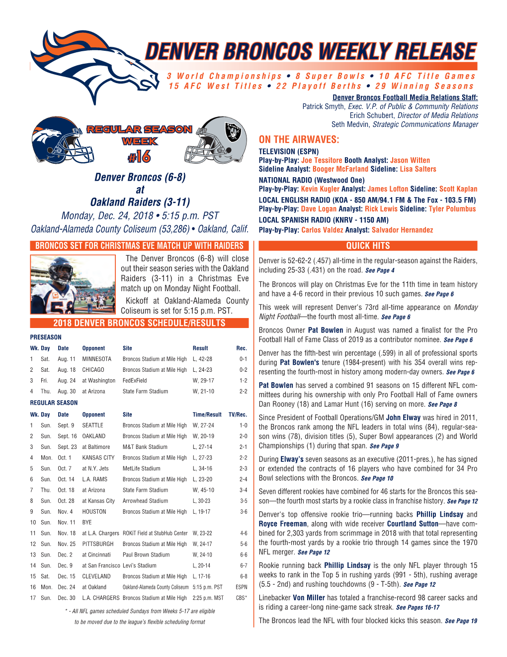 Denver Broncos Weekly Release (At Oakland, 12/24/18)