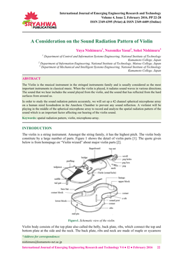 A Consideration on the Sound Radiation Pattern of Violin