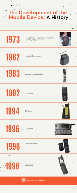 The Development of the Mobile Device: a History