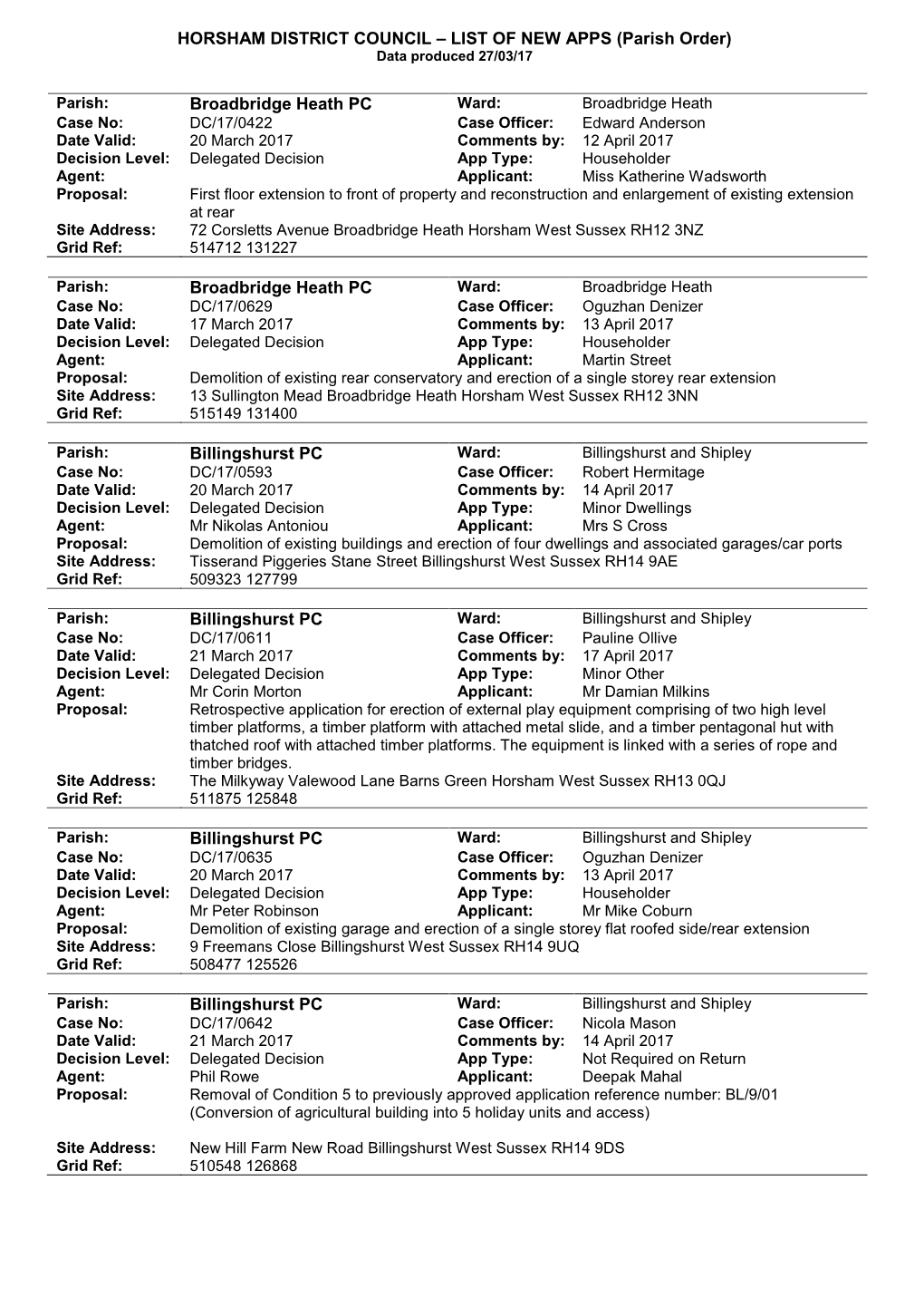 HORSHAM DISTRICT COUNCIL – LIST of NEW APPS (Parish Order) Data Produced 27/03/17