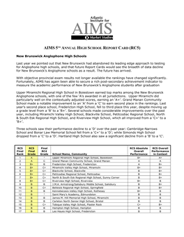 Aims 5Th Annual High School Report Card (Rc5)