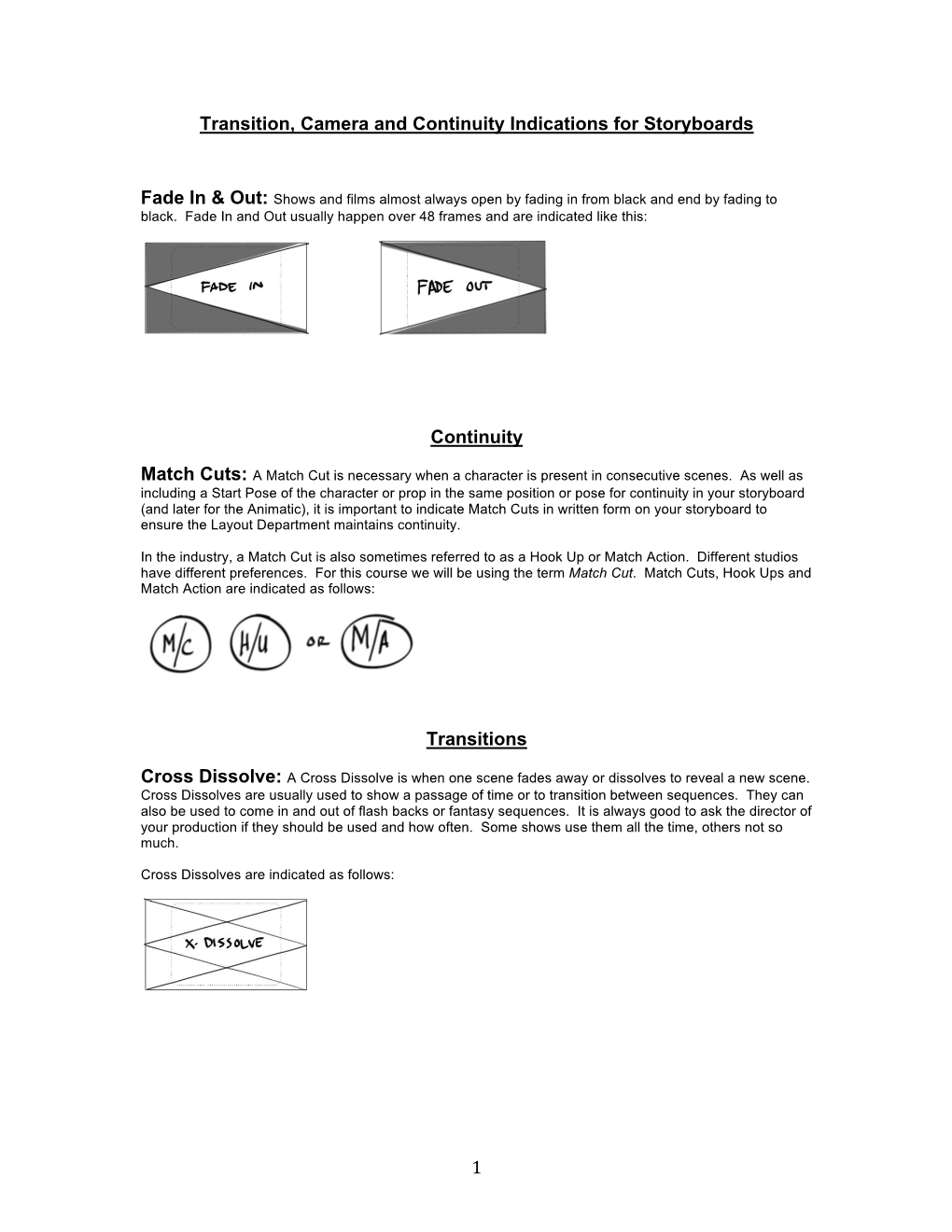 1 Transition, Camera and Continuity Indications for Storyboards Continuity Transitions