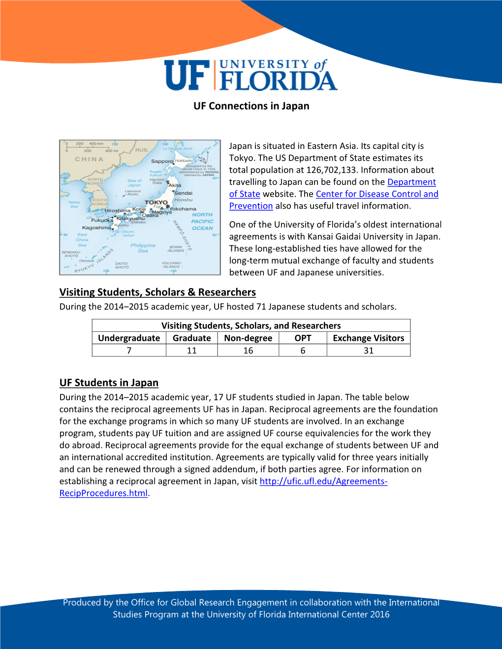 UF Connections in Japan Visiting Students, Scholars & Researchers