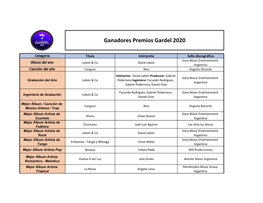 Ganadores Premios Gardel 2020