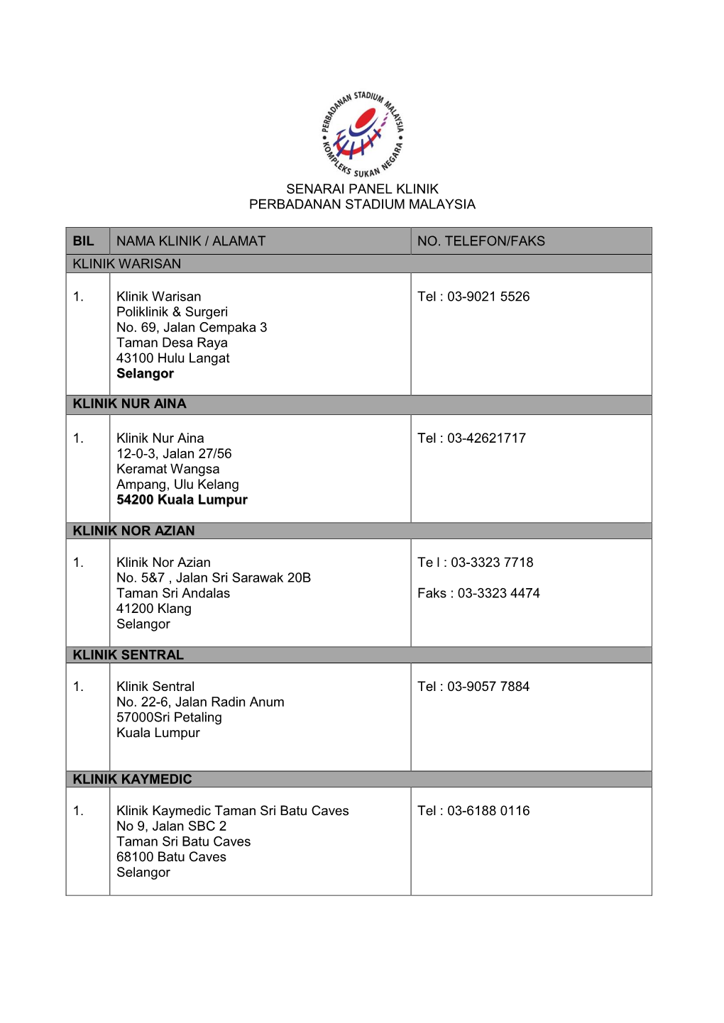 Senarai Panel Klinik Perbadanan Stadium Malaysia