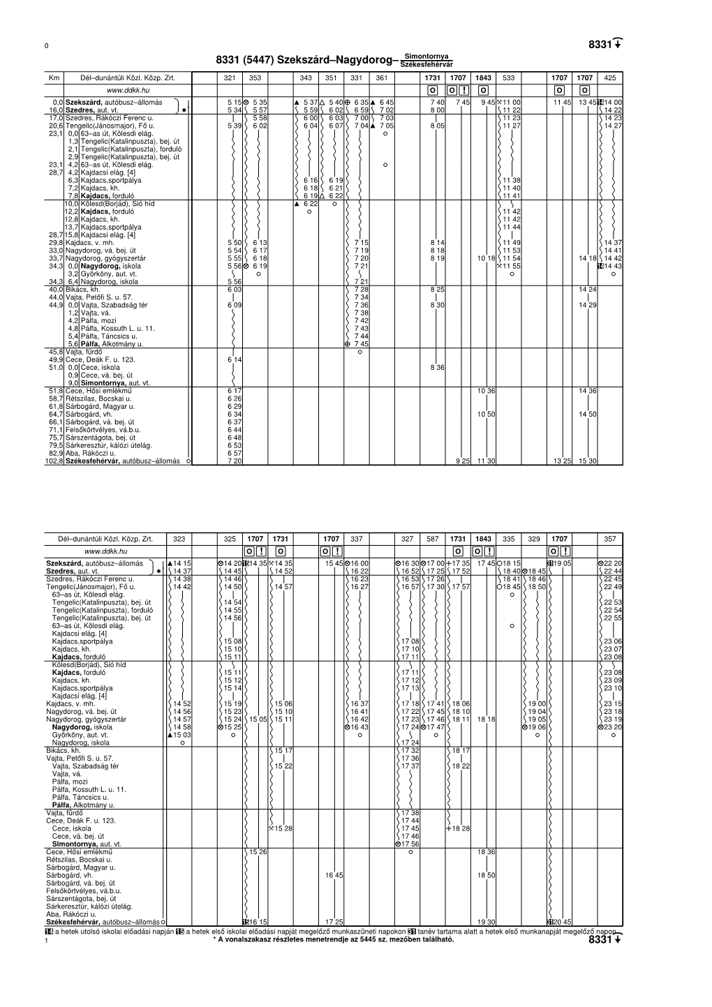 8331 (5447) Szekszárd–Nagydorog– Simontornya 8331 8331